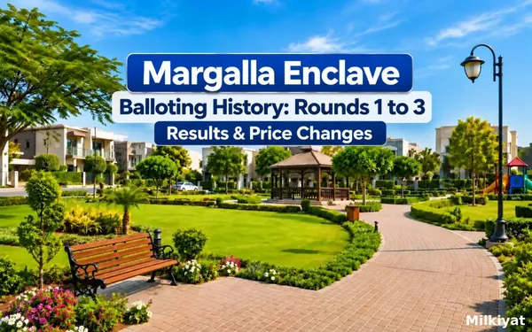 Margalla Enclave Balloting History: Rounds 1 to 3, Results & Price Changes