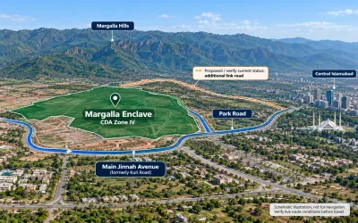 Illustrative aerial location map of Margalla Enclave Islamabad in CDA Zone IV, highlighting Main Jinnah Avenue, formerly Kuri Road, Park Road, the Margalla Hills and a proposed additional link road.