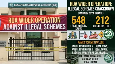 Rawalpindi Development Authority RDA crackdown on illegal housing schemes update with notices and FIR statistics.