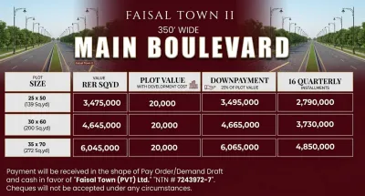 Faisal Town II 350-ft Wide Main Boulevard Plot Payment Schedule - 16 Quarterly Installments