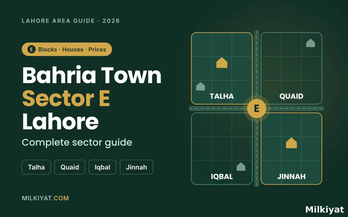 Bahria Town Sector E Lahore: Blocks, Houses & Prices