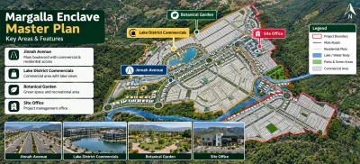 Margalla Enclave Islamabad master plan showing Jinnah Avenue, Lake District Commercials, Botanical Garden and site office.