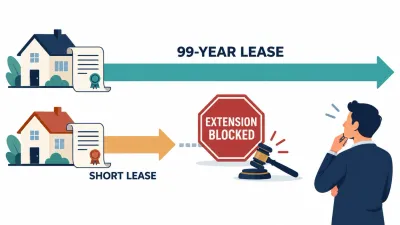 Illustration of a long 99-year lease bar above a short 30-year bar, with a stop sign and gavel blocking an arrow that tries to stretch the shorter one.