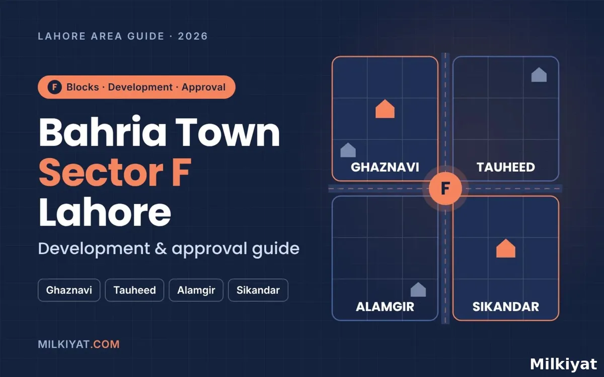 Bahria Town Sector F Lahore: Blocks, Development & Approval