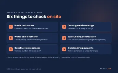 Six development checks for a plot in Bahria Town Sector F Lahore