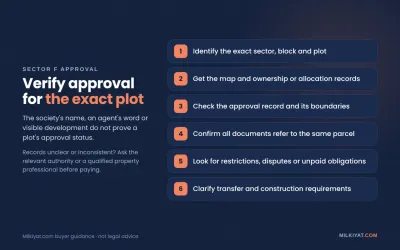 Steps to verify approval for a plot in Bahria Town Sector F Lahore