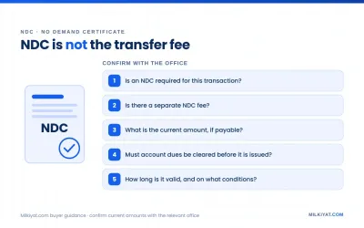 Questions to confirm about the NDC for a Bahria Town Lahore transfer
