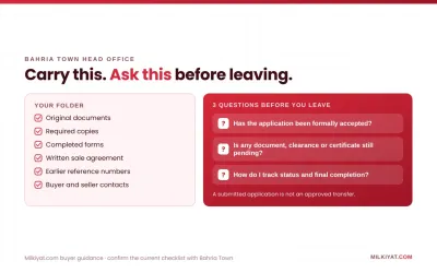 What to carry and ask at the Bahria Town Lahore Head Office