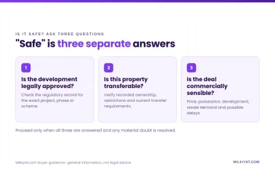 Three questions to judge whether a Bahria Town Lahore property is safe to buy