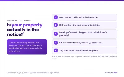How to check whether a Bahria Town auction notice covers your property