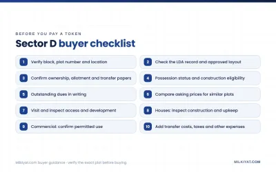 Checklist before buying property in Bahria Town Sector D Lahore