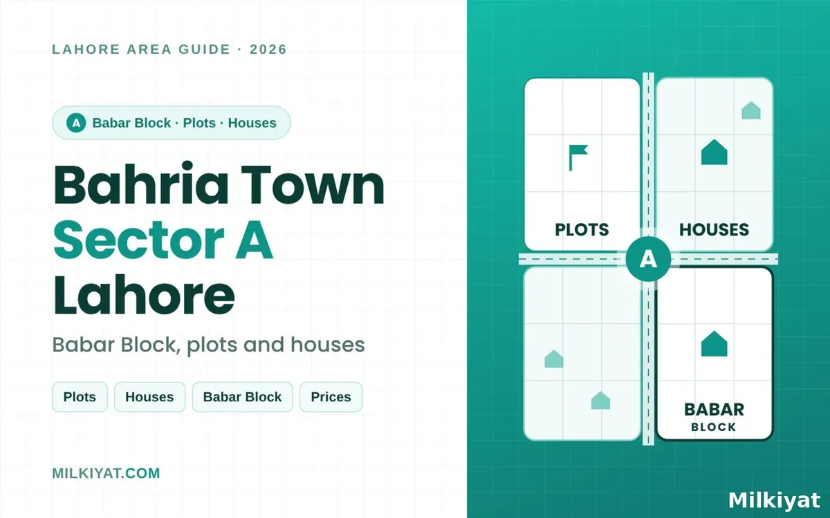Bahria Town Sector A Lahore (Babar Block): Plots & Houses