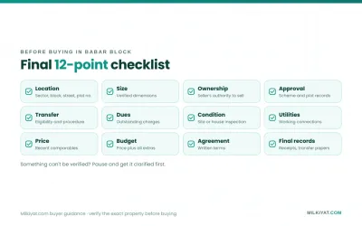 Final checklist before buying in Babar Block, Bahria Town Lahore