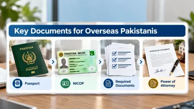 Key documents for overseas Pakistanis, including Pakistani passport, NICOP, required documents, and Power of Attorney for property transactions in Pakistan.