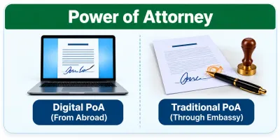 Digital and traditional Power of Attorney options for overseas Pakistanis buying property in Pakistan.