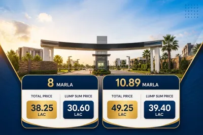 Residential plots for sale: 8 marla at 38.25 lac and 10.89 marla at 49.25 lac, with lump sum prices at the society gate