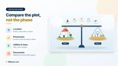Judge each plot on its own merits: location, possession, utilities and paperwork matter more than the phase name