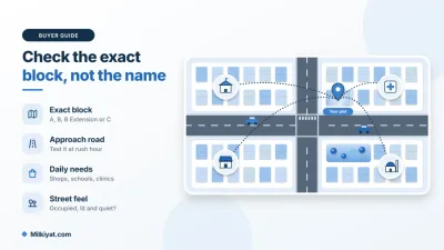 Overseas A, B, B Extension and C differ in access and price, so judge the exact block, not the enclave name.