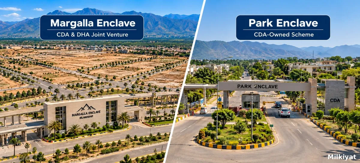 Margalla Enclave vs Park Enclave Islamabad: Prices, Payment Plans & Investment Guide