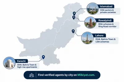 Map of Pakistan highlighting Islamabad, Rawalpindi, Lahore, and Karachi, with key real estate markets including CDA sectors, RDA schemes, DHA, Bahria Town, and high-rise apartments.