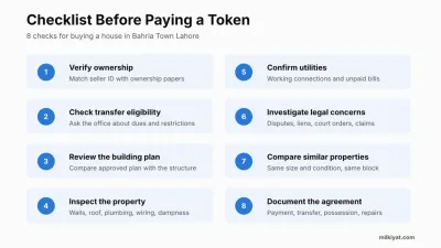 Complete these eight checks before paying a token for a house in Bahria Town Lahore.
