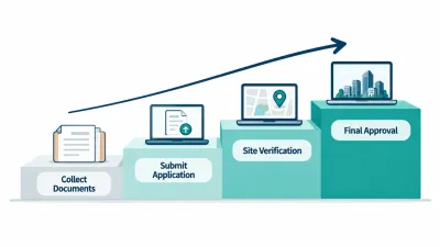 Simple illustration of four ascending steps with icons progressing from a paper file to a laptop, a laptop with a map pin and a laptop with a city skyline.