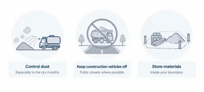 Margalla Enclave construction site safety infographic illustrating dust control during dry months, keeping construction vehicles off public streets where possible, and storing building materials within the plot boundary.