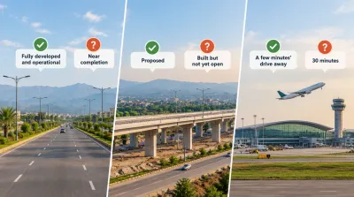 Real estate development claims comparing boulevard, Rawalpindi Ring Road, and Islamabad Airport access.