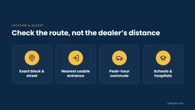 Four location checks for buyers: exact block and street, nearest usable entrance, peak-hour commute, and schools and hospital