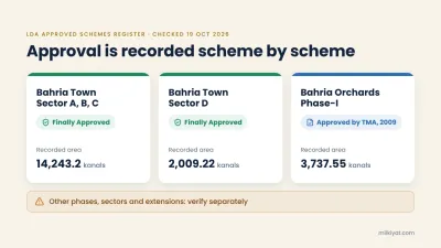 LDA’s Approved Schemes register (checked 19 October 2026) lists each scheme separately. Approval for one does not cover another phase or extension.