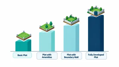 Simple bar illustration of four bars of rising height, with the shortest highlighted in teal to show the lowest official value.