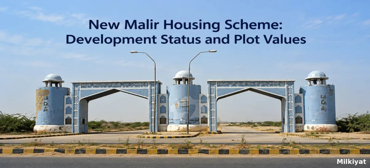 New Malir Housing Scheme: Development Status and Plot Values