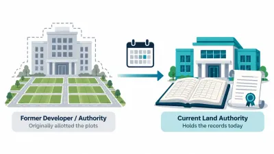 Simple illustration of a faded authority building with a plot grid and an arrow leading to a solid authority building holding a ledger and lease scroll.