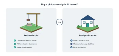 A side-by-side comparison of buying a residential plot and a ready-built house in Quaid Block, highlighting key cost and planning considerations.