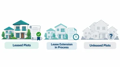 Simple illustration of three groups of houses, one with a sealed lease, one with a pending document and clock, and one faded with a question mark.