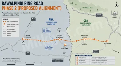 Rawalpindi Ring road Phase 2 proposed alignment