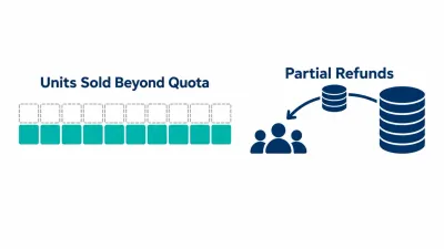 Simple illustration of a row of unit squares with extra faded squares above them, beside a coin stack returning a smaller stack to buyers.