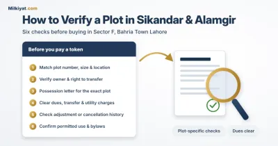 Six checks to complete before paying a token for a plot in Sikandar or Alamgir Block.