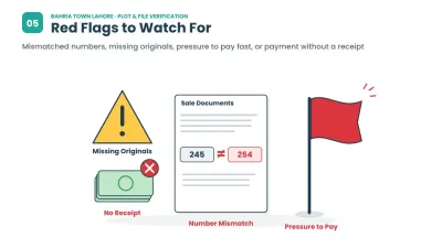 Mismatched plot numbers, missing originals, pressure to pay quickly or payments without receipts are warning signs.