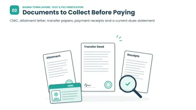 Inspect the seller’s CNIC, allotment letter, transfer documents and payment receipts before paying any token.