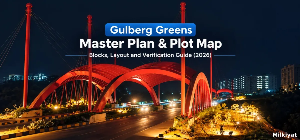 Gulberg Greens Master Plan & Plot Map: Blocks, Layout and Verification Guide (2026)