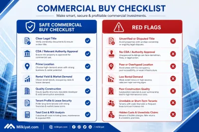 Top Risks to Know