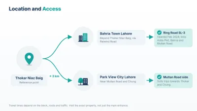 Park View City Lahore is about 3 km from Thokar Niaz Baig near Multan Road; Bahria Town Lahore links to the Ring Road through SL-3.