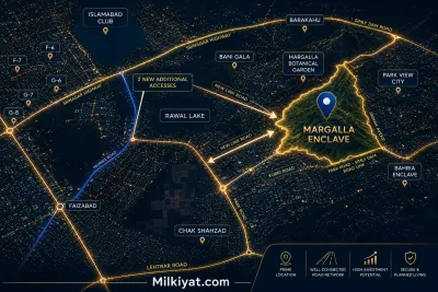 DHA Margalla Enclave