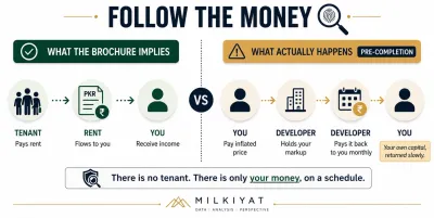 Follow the money.