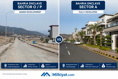 Bahria Enclave Development Status Comparison