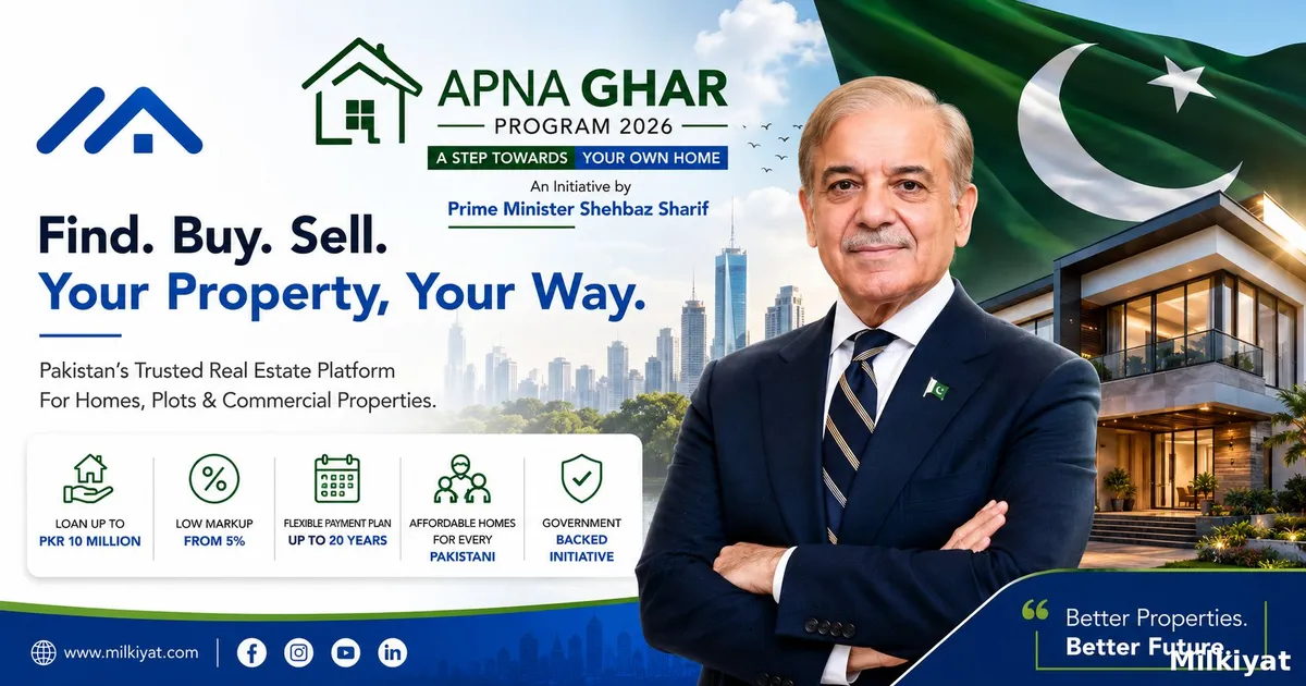 Apna Ghar Program 2026 Pakistan – Complete Guide to Shehbaz Sharif Housing Scheme