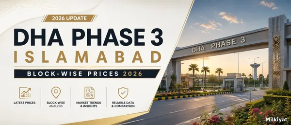 DHA Phase 3 Islamabad Block-Wise Prices 2026  Latest Plot and House Rates