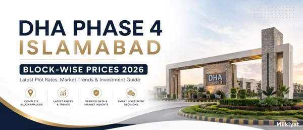DHA Phase 4 Islamabad Block-wise Prices 2026