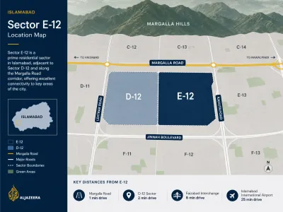 Map of Sector E-12 Islamabad showing location near D-12 and Margalla Road